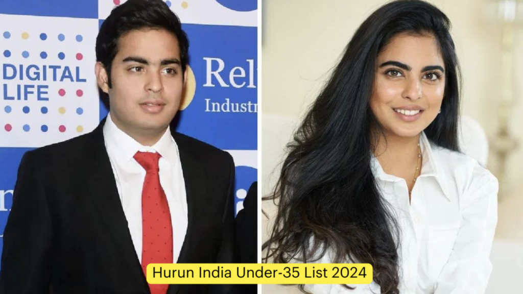 List Of Hurun's India Under 35 Entrepreneurs: ShareChat, PhysicsWallah, MamaEarth & More